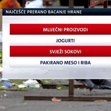 Hrana se prerano baca u otpad (Foto: Dnevnik.hr) - 1