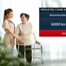 Duge liste čekanja za domove (Foto: Dnevnik.hr) - 5