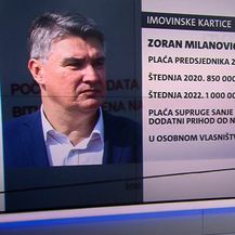 Videozid: Imovinske kartice - 2