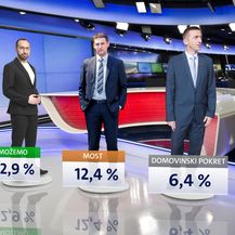 Istraživanje Nove TV nakon uhićenja Darka Horvata - 2