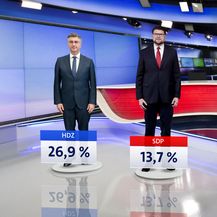 Istraživanje Nove TV nakon uhićenja Darka Horvata - 3