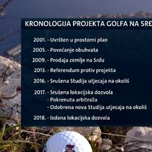 Projekt golfa na Srđu je aktualan skoro dva desetljeća