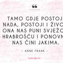 Citati Anne Frank