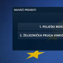 Video-zid Vjekoslava Đaića o povlačenju novca iz fondova Europske unije (Foto: Dnevnik.hr) - 1