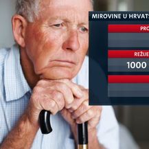 Mirovine u Hrvatskoj (Foto: Dnevnik.hr)