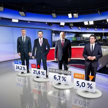 Rezultati Crobarometra za srpanj (Dnevnik.hr)