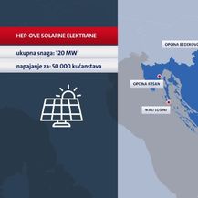 Plan za izgradnju solarnih elektrana u Hrvatskoj