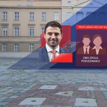Profil prosječnog birača Restarta