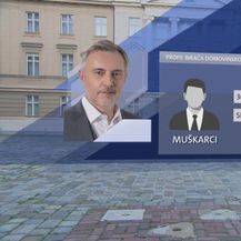 Profil prosječnog birača Domovinskog pokreta