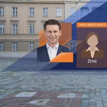 Profil prosječnog birača Mosta