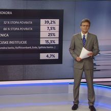 Video zid Saše Kopljara o nagodbi o Agrokoru (Foto: Dnevnik.hr) - 4