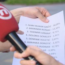 Ivan Vilibor Sinčić (Foto: Dnevnik.hr) - 1