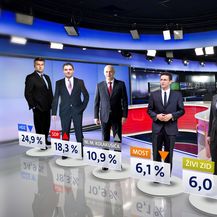 Rezultati Crobarometra za lipanj (Dnevnik.hr)