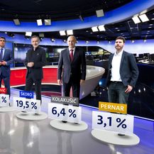 Crobarometar - predsjednički kandidati (Foto: Dnevnik.hr) - 1