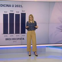 Videozid: Medicinska statistika Hrvata - 1