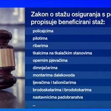 Beneficirano umirovljenje - 4
