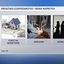 Mislav Bago o izvješću Europske komisije (Foto: Dnevnik.hr)