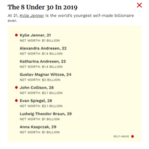 Forbesova lista (Foto: Screenshot)