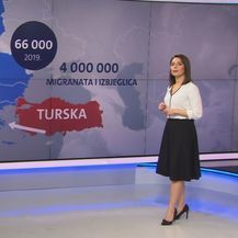 Prijeti li nam nova migrantska kriza? - 1