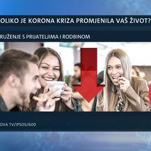 Istraživanje Nove TV - 1