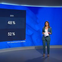 Videozid, brakovi u Hrvatskoj - 1