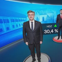 Rezultati mjesečnog istraživanja Cro barometra
