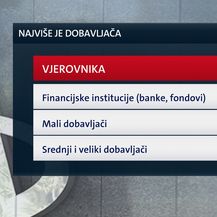 Nagodba u Agrokoru dovedena u pitanje (Foto: Dnevnik.hr)