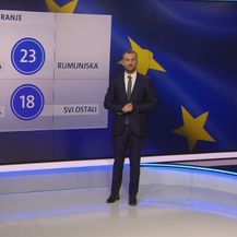 Videozid Vjekoslava Đaića o glasanju na izborima za Europski parlament (Foto: Dnevnik.hr) - 1