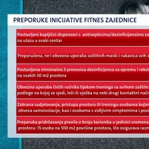 Prijedlozi Inicijative fitness zajednice