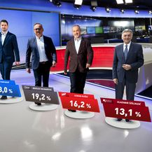 Osijek - Rezultati ekskluzivnog istraživanja Dnevnika Nove TV uoči lokalnih izbora