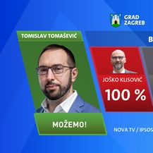 Ekskluzivno istraživanje Nove TV o raspoloženju birača - 11
