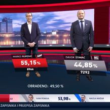 Nova TV apsolutni televizijski pobjednik drugog kruga lokalnih izbora - 2