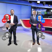 Tko su birači novih gradonačelnika? - 2