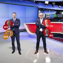 Tko su birači novih gradonačelnika? - 4