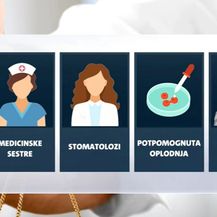 Tko sve ima pravo na priziv savjesti?