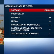 Vukovar nakon godinu dana (Foto: Dnevnik.hr) - 2