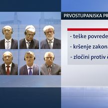 Presuda u predmetu Prlić i ostali (Dnevnik.hr) - 4