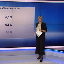 Rezultate eurostata donosi Romina Rončević (Foto: Dnevnik.hr)
