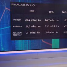 Videozid Vjekoslava Đaića o posloavanju javnih tvrtki (Foto: Dnevnik.hr) - 2