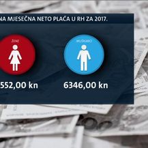Žene do kraja godine rade besplatno (Foto: Dnevnik.hr) - 1