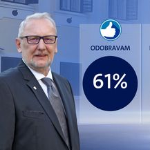 Tko su najpopularniji ministri - 6