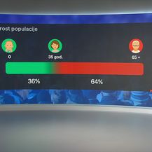 Videozid: Dino Goleš - 2