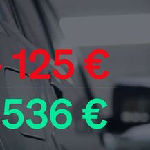 Kućni proračun u eurima - 3