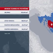 Sumnjiva područja po pitanju mina (Foto: Dnevnik.hr)