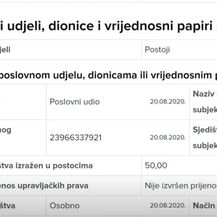 Miroslav Škoro: Pogreška u imovinskoj kartici - 3