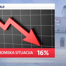 Crobarometar za listopad 2020. - 18