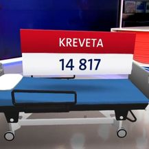 Koliko imamo slobodnih kreveta i dostupne opreme? - 1