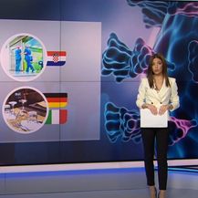 Videozid: Cijepljenje, mjere zaštite i potvrde - 2