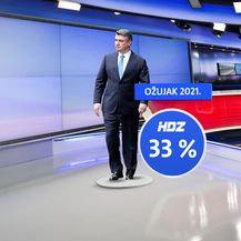 Zoran Milanović