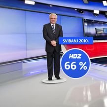 Ivo Josipović